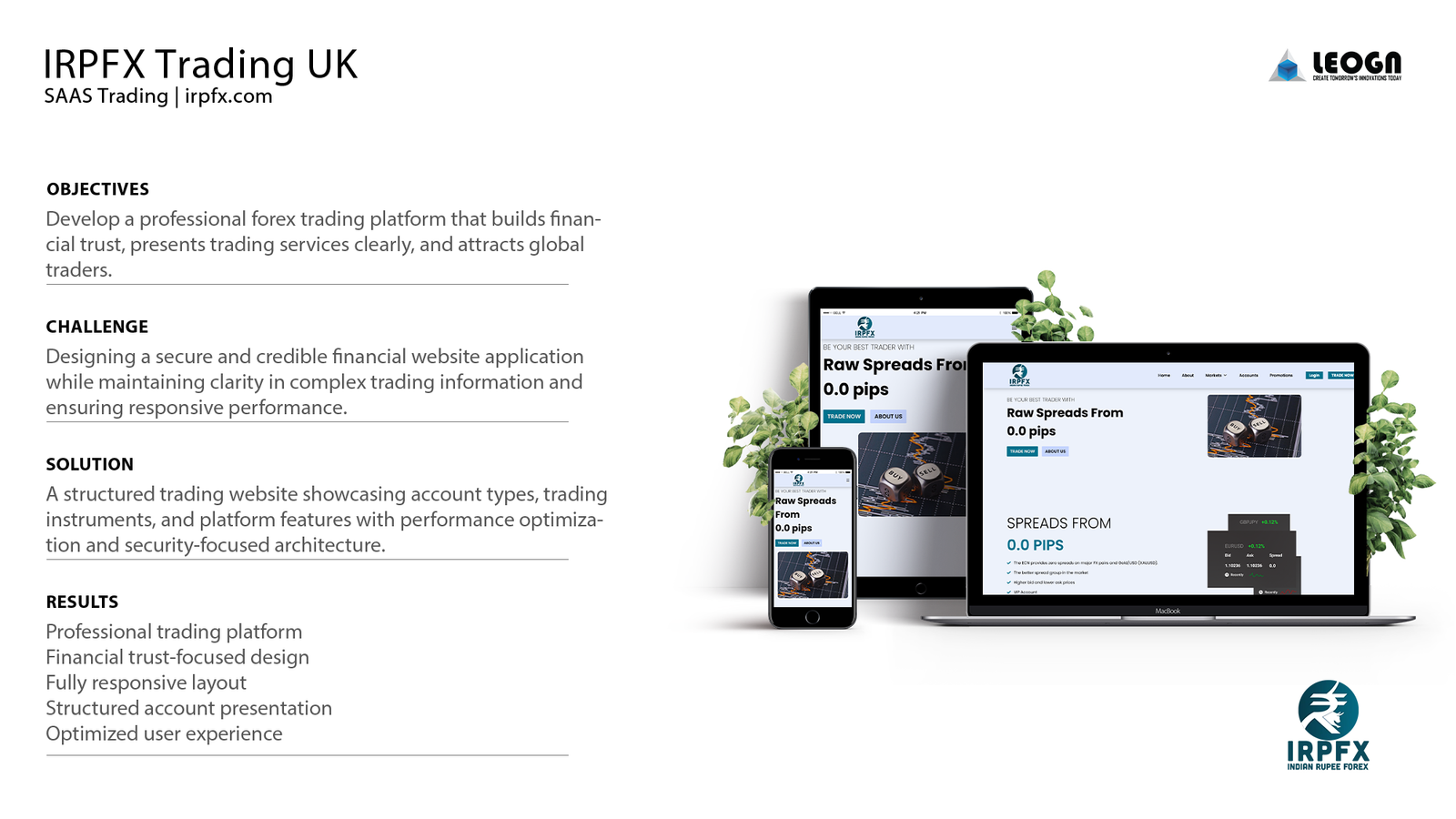 IRPFX Trading UK